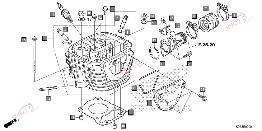 Frame Diagram